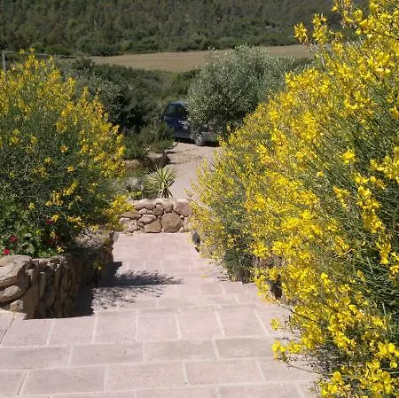 S'acqua Sassa Teulada